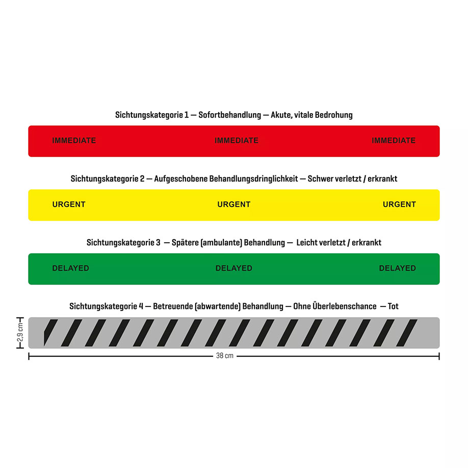 less-triagemappe-anwendung