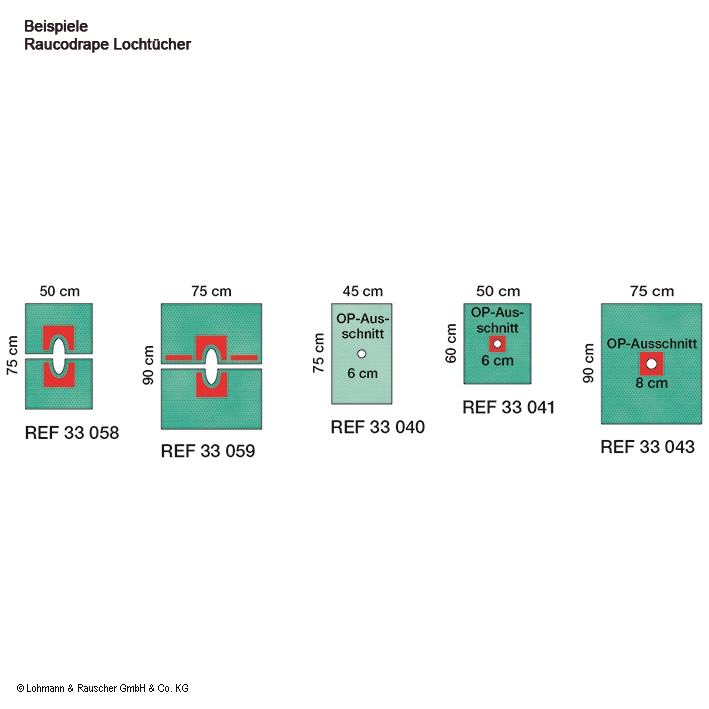 Raucodrape Lochtücher steril, 2-lagig, 45 x 75 cm, Loch-Ø 6 cm (130 Stck.)