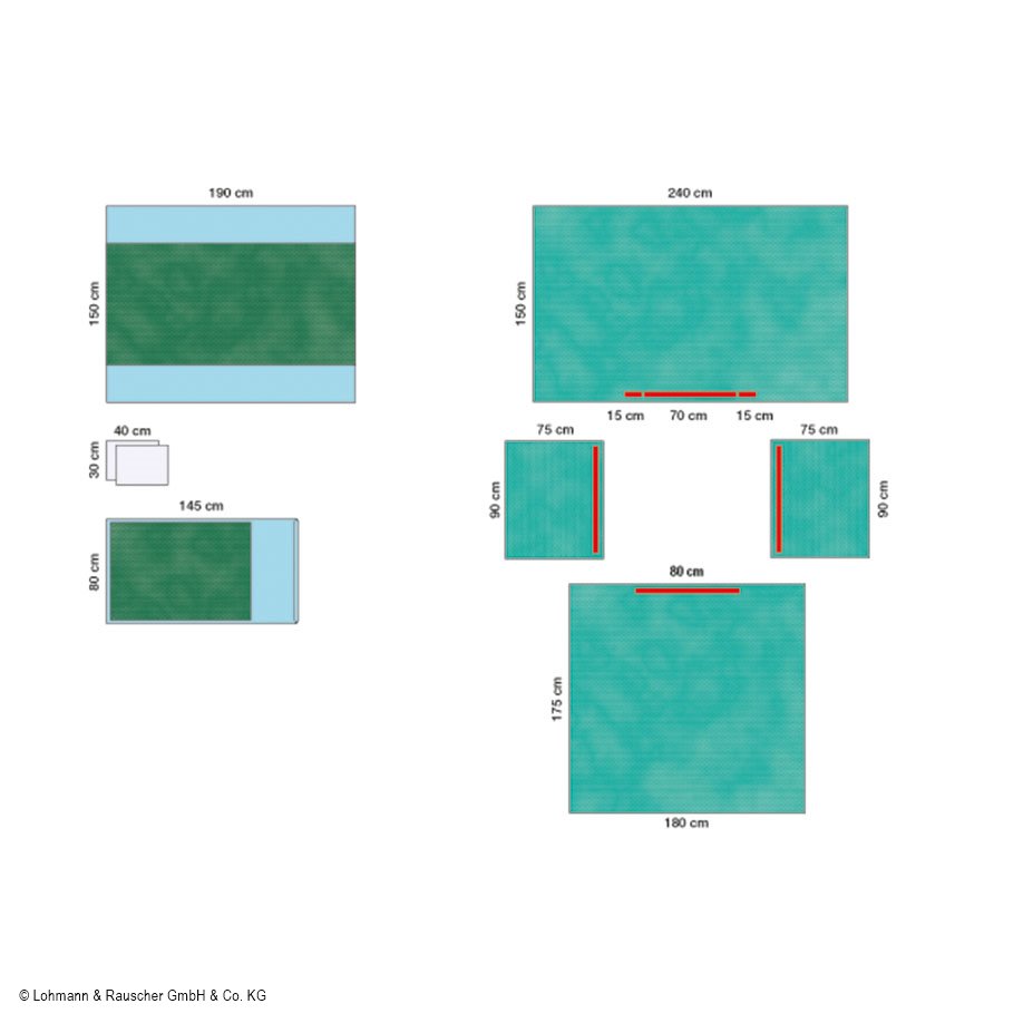 Raucodrape PRO Basis-Set I steril (13 Sets)