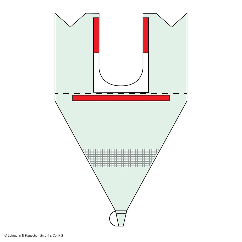 Raucodrape Flüssigkeitsauffangbeutel 60 x 90 cm  (35 Stck.), steril