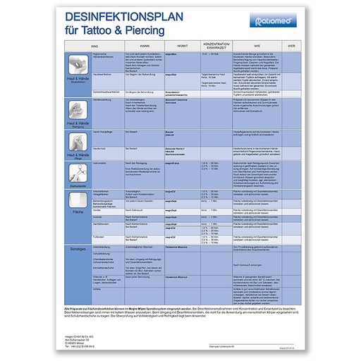 Desinfektionsplan ratiomed DIN A3 für Tattoo & Piercing