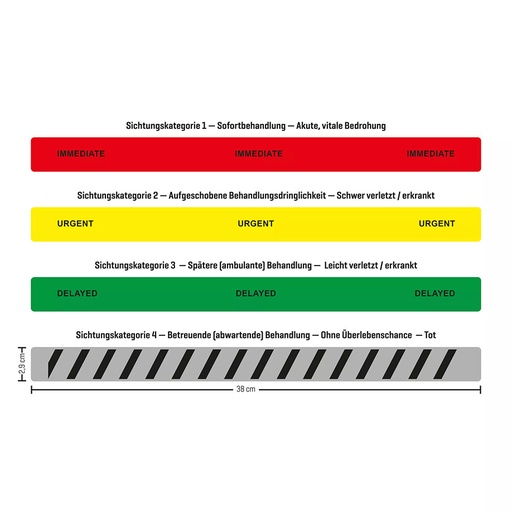 LESS Triagemappe
